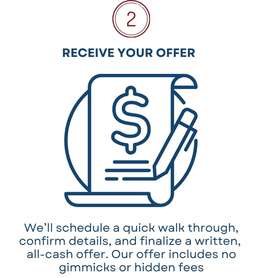 we buy houses for cash as is in ohio. sell my house for cash. we buy ugly houses. sell my house fast.