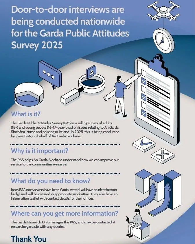 An Garda S&iacute;och&aacute;na will working with Ipsos B&amp;A to conduct door-to-door interviews across Ireland as part of their 2025 Public Attitudes Survey. This is an essential part of their strategy to ensure that they improve their service to 