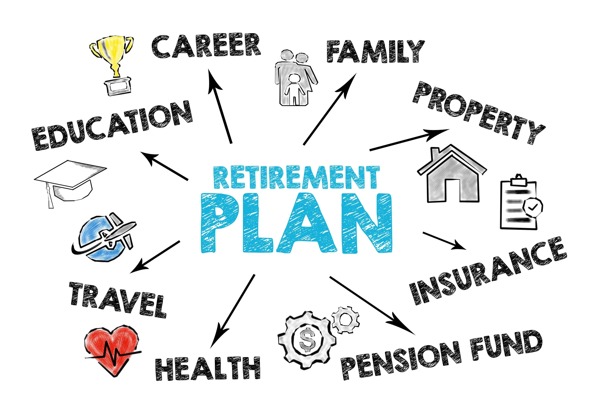 Important Year-End Planning: Strategies for Retirement, Financial, Insurance, and Tax Optimization