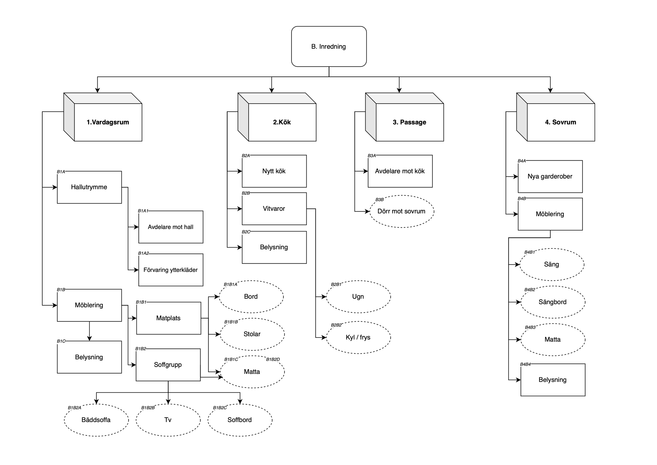 Storgatan 113 A-2.png