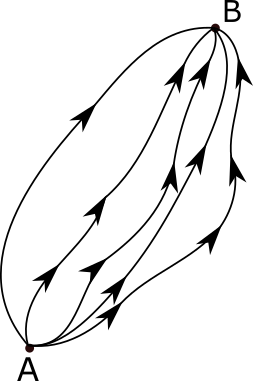 Human-centered HR consulting — Integral Path LLC