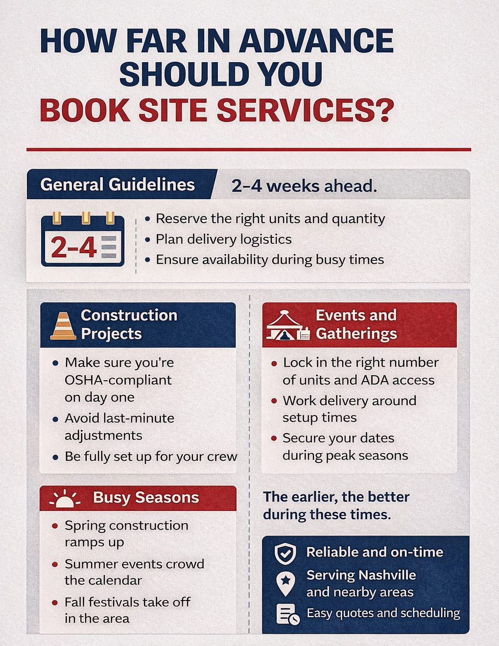 How Far in Advance Should You Book Your Site Services?