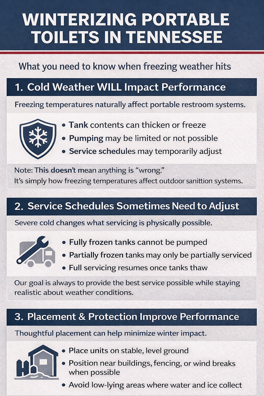 Best Practices for Winterizing Portable Toilets in Tennessee