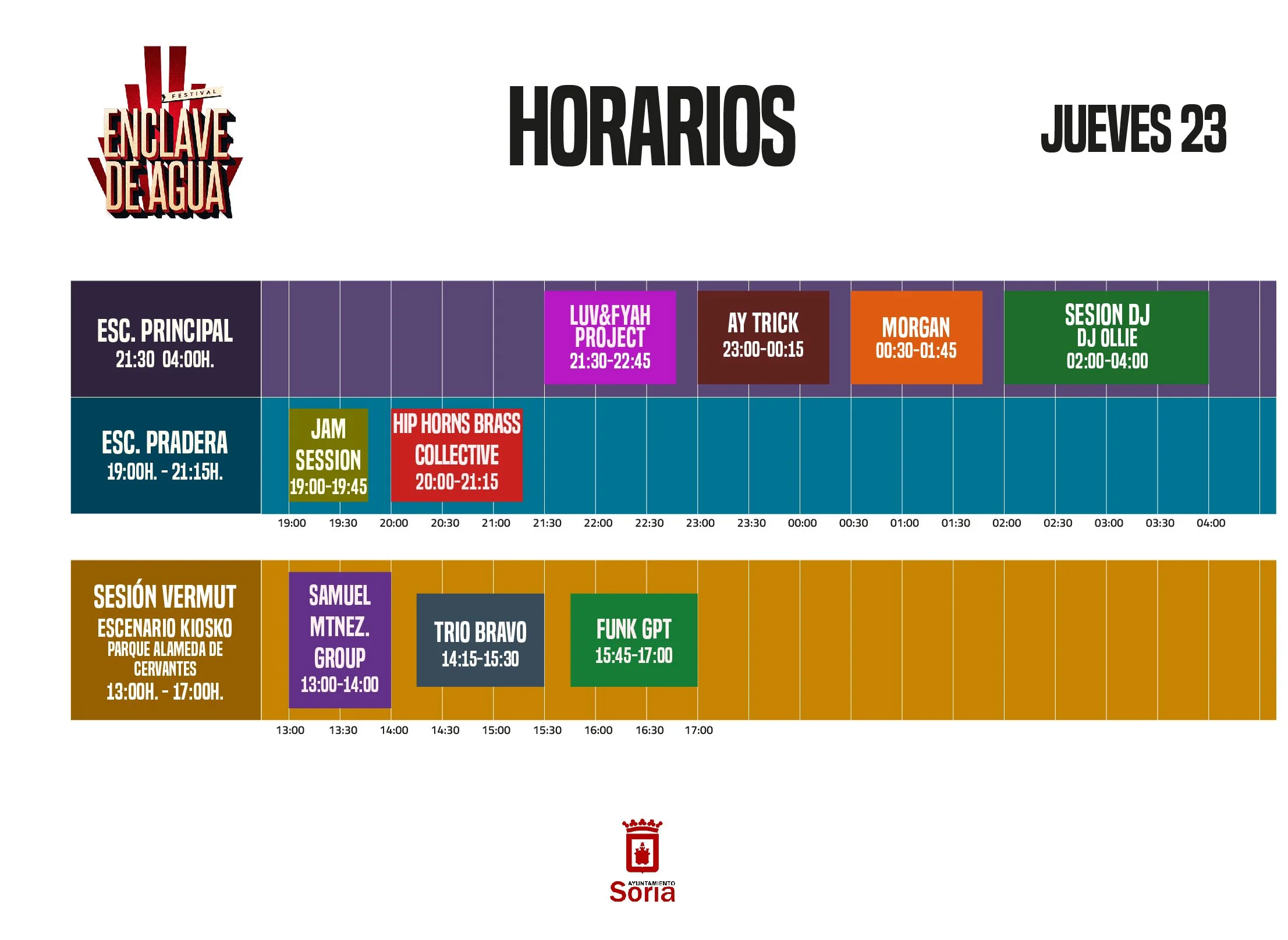 Cartel con el logotipo del Festival Enclave de Agua en la parte superior izquierda. En la parte superior central, texto grande que dice 'HORARIOS' y a la derecha, 'JUEVES 23'. Debajo, horarios de diferentes actividades, divididos por colores y categorías, incluyendo eventos en la Escuela Principal y en la Escuela Pradera, con horarios específicos y nombres de actividades como 'LUV&FAYAH PROJECT', 'HIP HORNS BRASS COLLECTIVE', 'SAMUEL M.TNEZ. GROUP', y otros. Al fondo, un diseño con un esquema de horarios y eventos. En la parte inferior central, el escudo del Ayuntamiento de Soria con la leyenda 'AYUNTAMIENTO Soria' en color rojo.