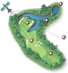 Course Management Clinic