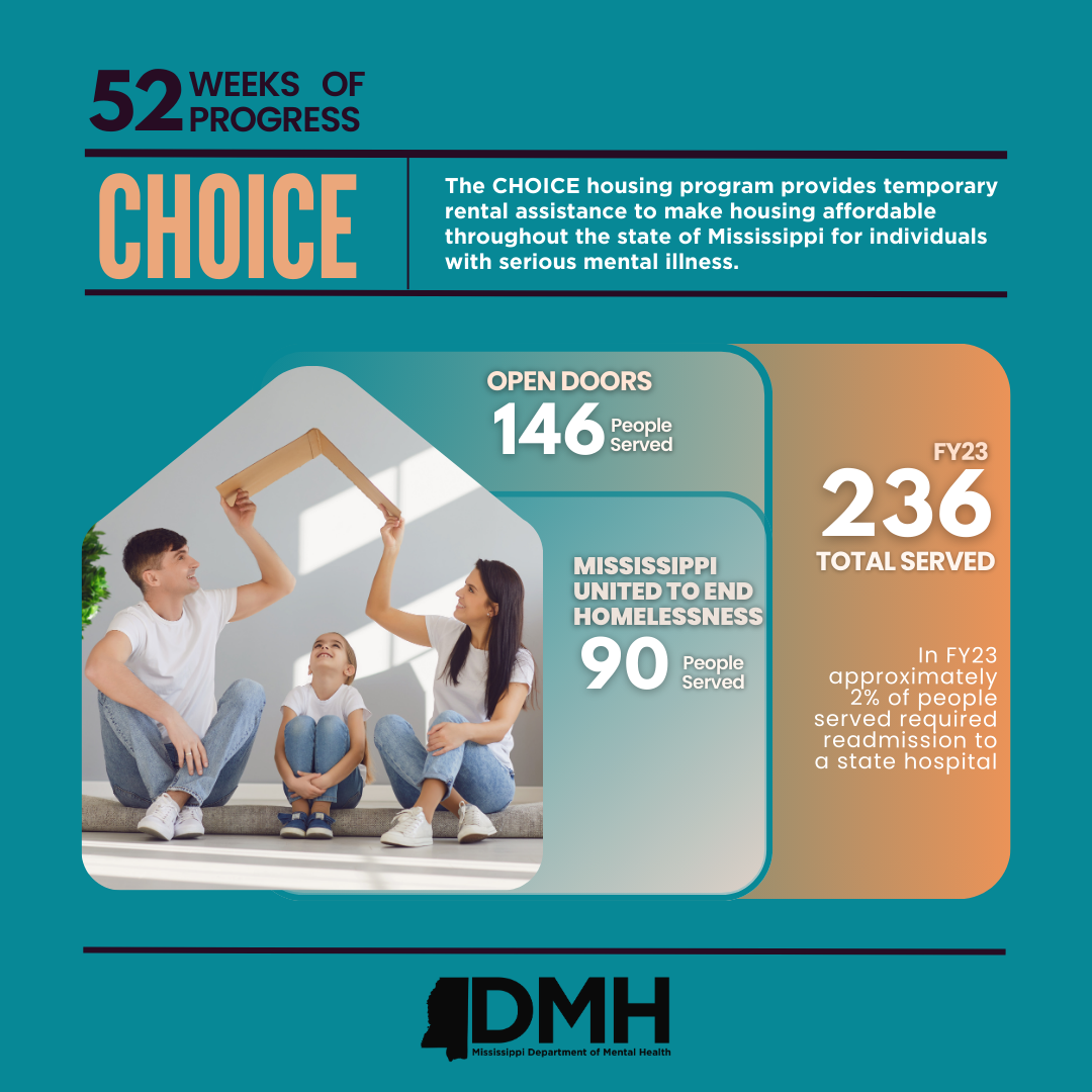 DEPT OF MENTAL HEALTH - Infographic