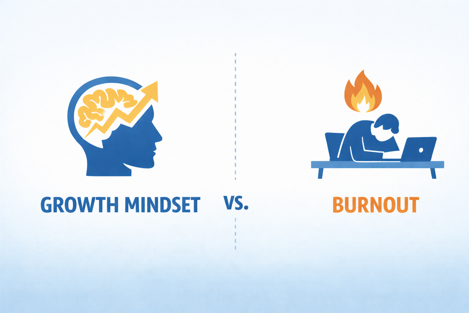 Growth Mindset and Burnout: Reframing Success for Sustainable Well-Being