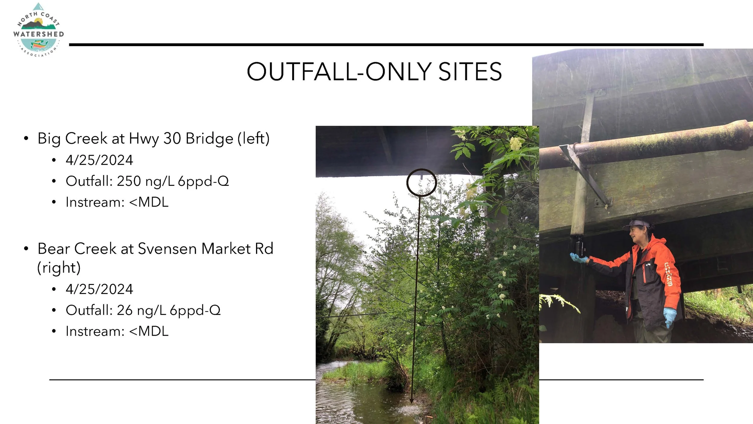 Outfall Results from River TALC Final Report.jpg
