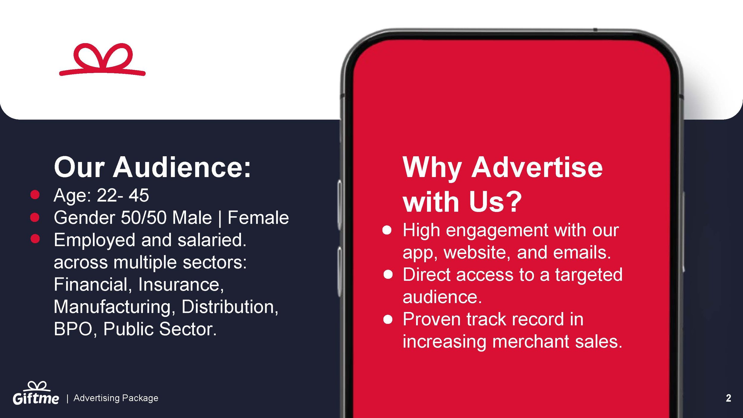 Giftme Direct to Consumer Advertising Package_Deck_Page_02.jpg
