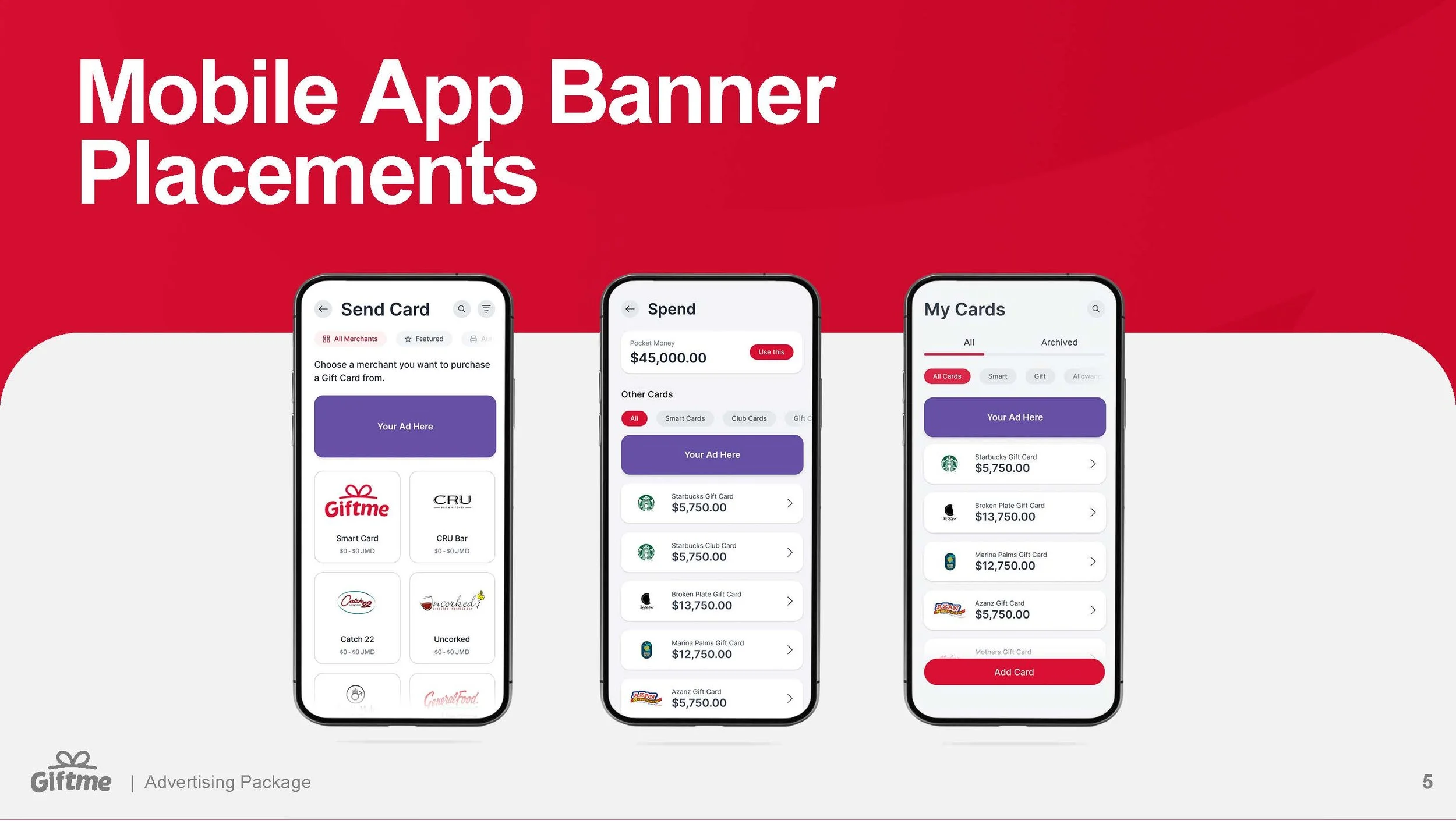 Giftme Direct to Consumer Advertising Package_Deck_Page_05.jpg