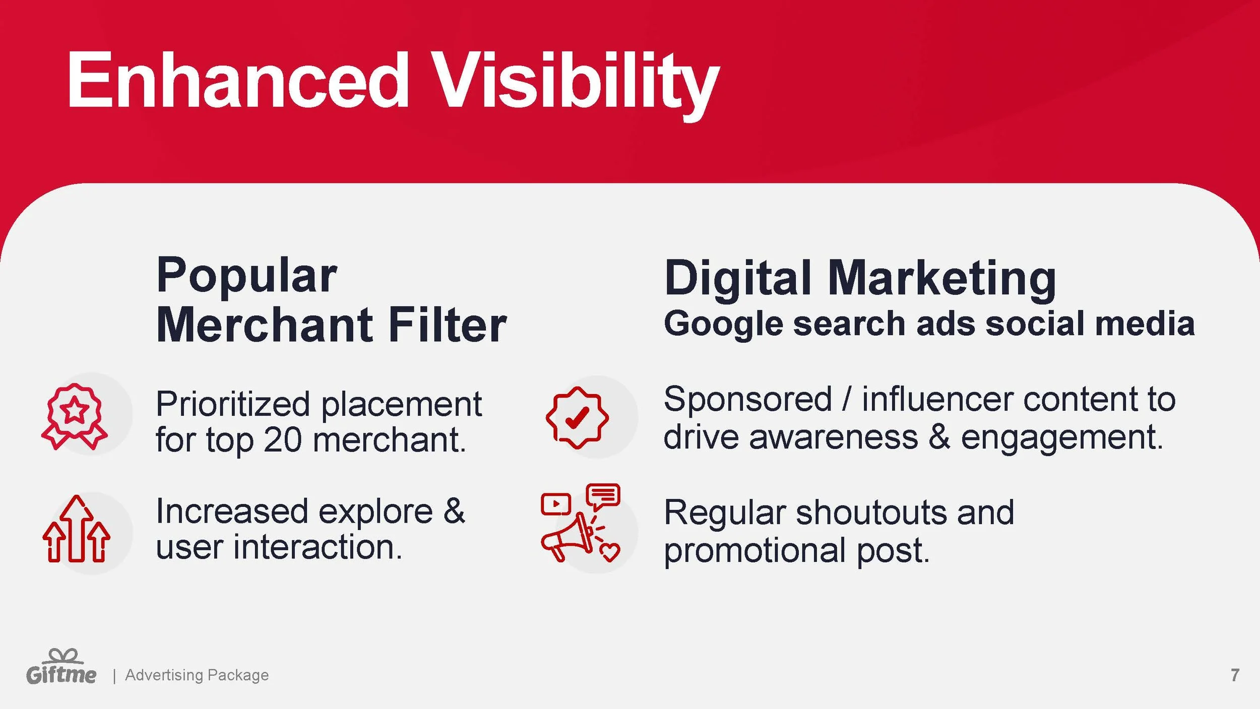 Giftme Direct to Consumer Advertising Package_Deck_Page_07.jpg