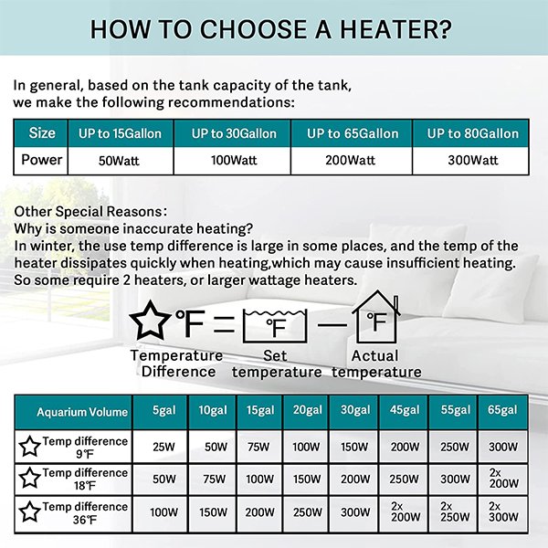 Hygger ETL Heater HG998-50W 4.jpg