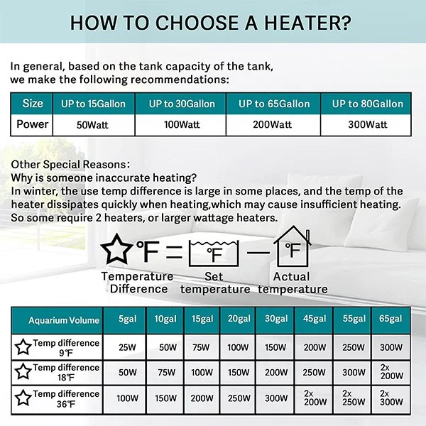 Hygger ETL Heater HG998-50W 4.jpg