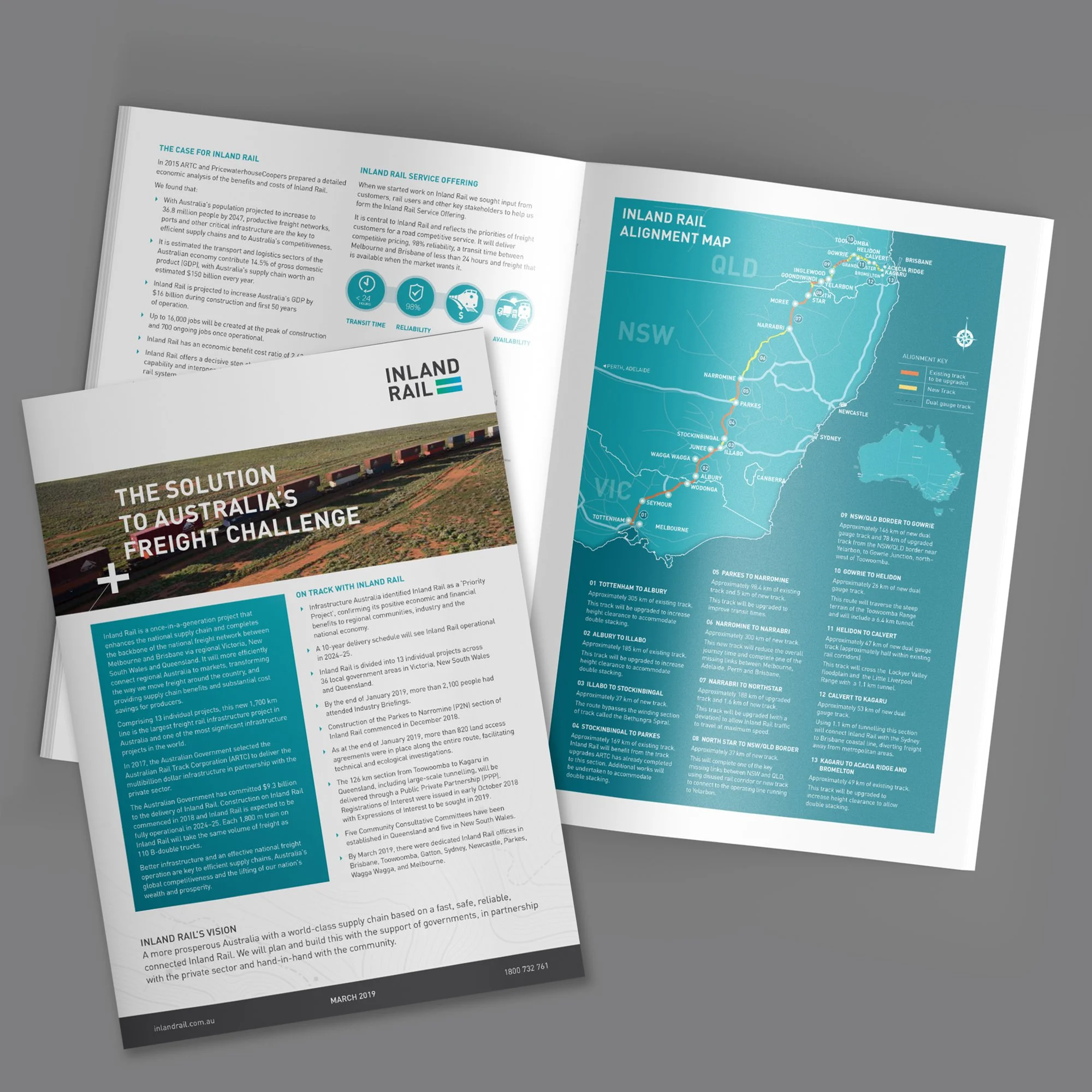 ARTC_SolutionsBrochure_mockup-sq copy.jpg