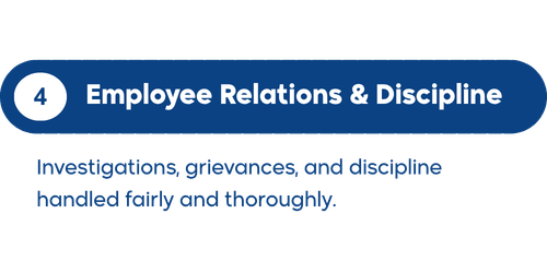 A section header titled '4 Employee Relations & Discipline' with a brief description about investigations, grievances, and discipline handled fairly and thoroughly.