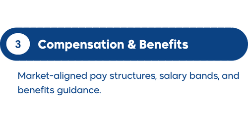 Section titled 'Compensation & Benefits' with bullet point on market-aligned pay structures, salary bands, and benefits guidance.