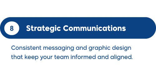 Section header titled 'Strategic Communications' with supporting text about consistent messaging and graphic design.