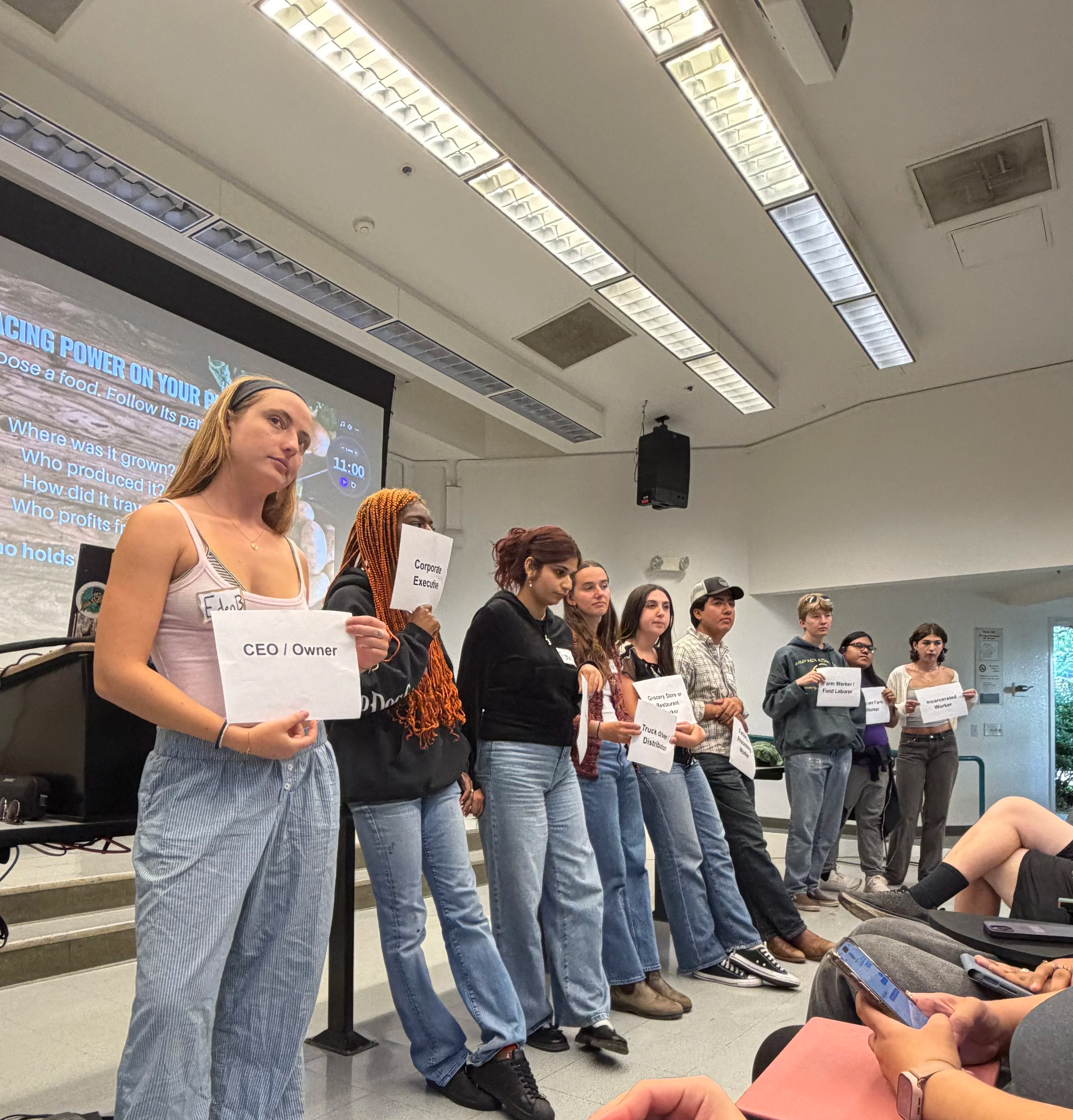 People standing in a row at a presentation or event, holding signs with titles such as 'CEO / Owner' and 'Corporate Executive'. The setting appears to be indoors with a projector screen showing presentation slides in the background.
