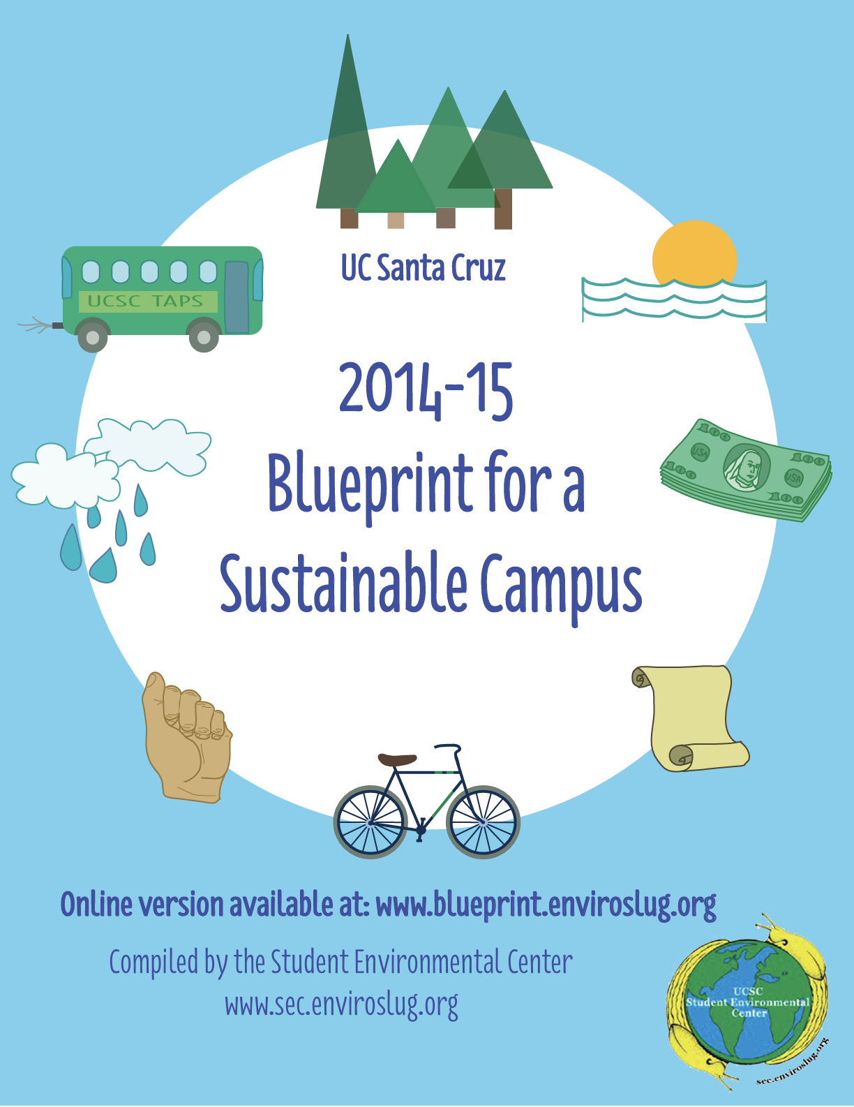 Cover page of a report titled '2014-15 Blueprint for a Sustainable Campus' by UC Santa Cruz, featuring icons of trees, sun, ocean, money, weather, a fist, bicycle, scroll, and earth with a yellow ribbon.