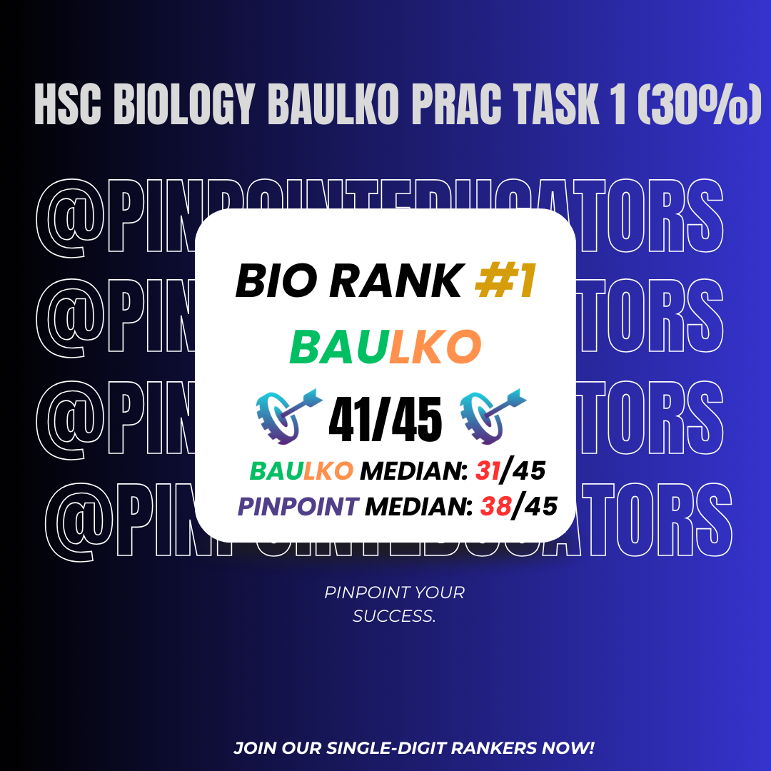 A digital graphic presenting pinpoint accuracy results with the title '@PINPOINTEDPULLTORS'. It displays a ranking with 'BIO RANK #1' for 'BAULKO', showing 41 out of 45, with median scores of 31 out of 45 and 38 out of 45 respectively, and encourages