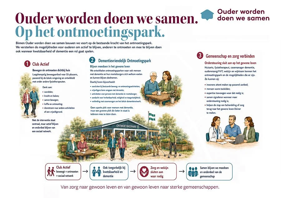 Ontmoetingsparken-Twente-4.jpg