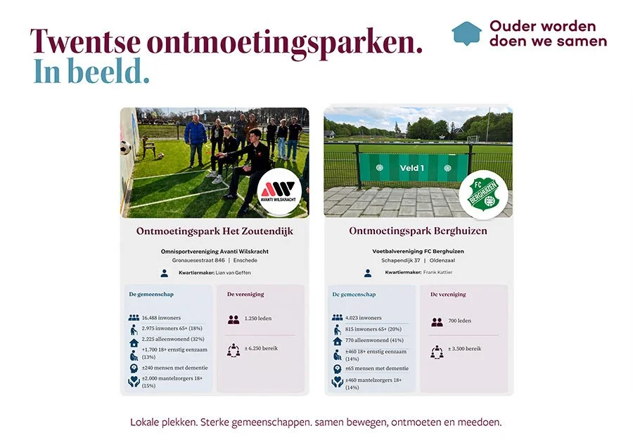 Ontmoetingsparken-Twente-5.jpg