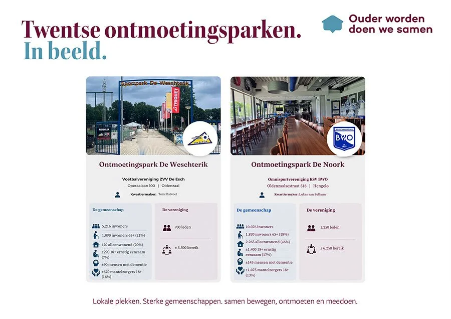 Ontmoetingsparken-Twente-6.jpg