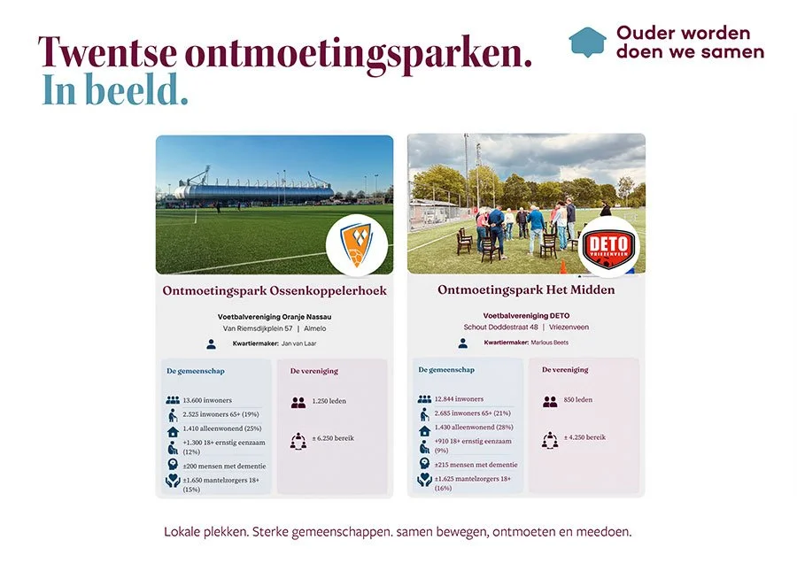 Ontmoetingsparken-Twente-7.jpg