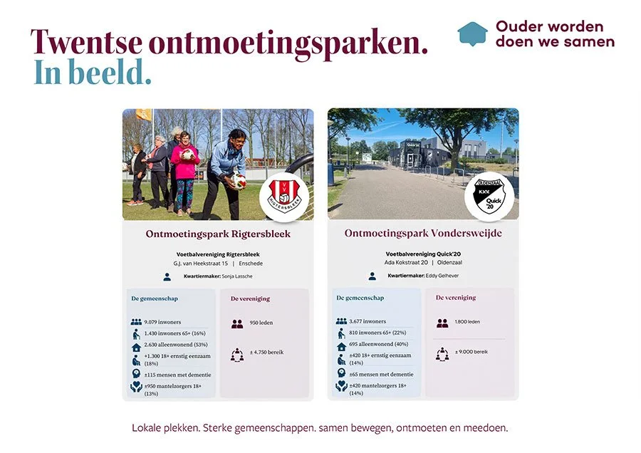 Ontmoetingsparken-Twente-8.jpg