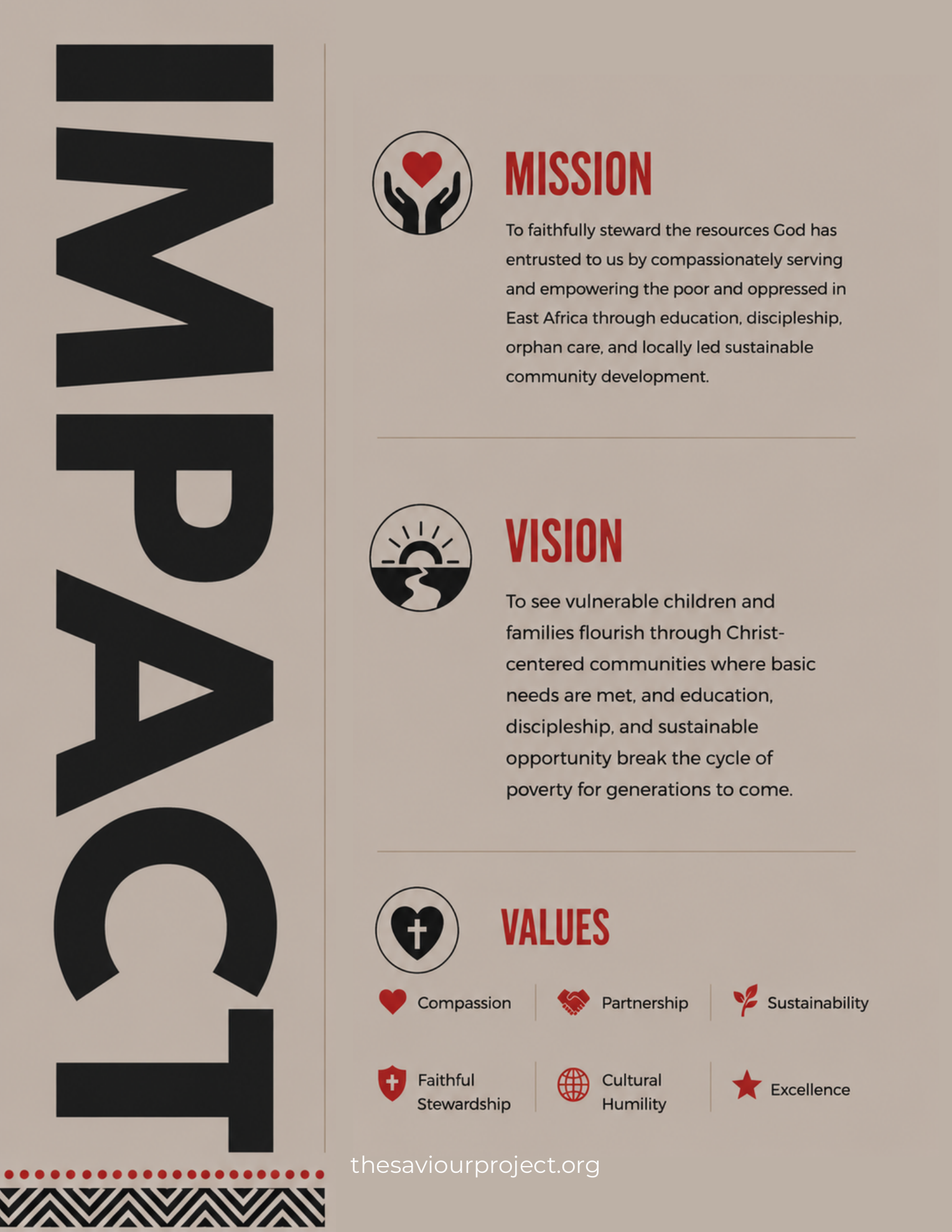 The Saviour Project mission, vision, and values focused on serving vulnerable children and communities in East Africa