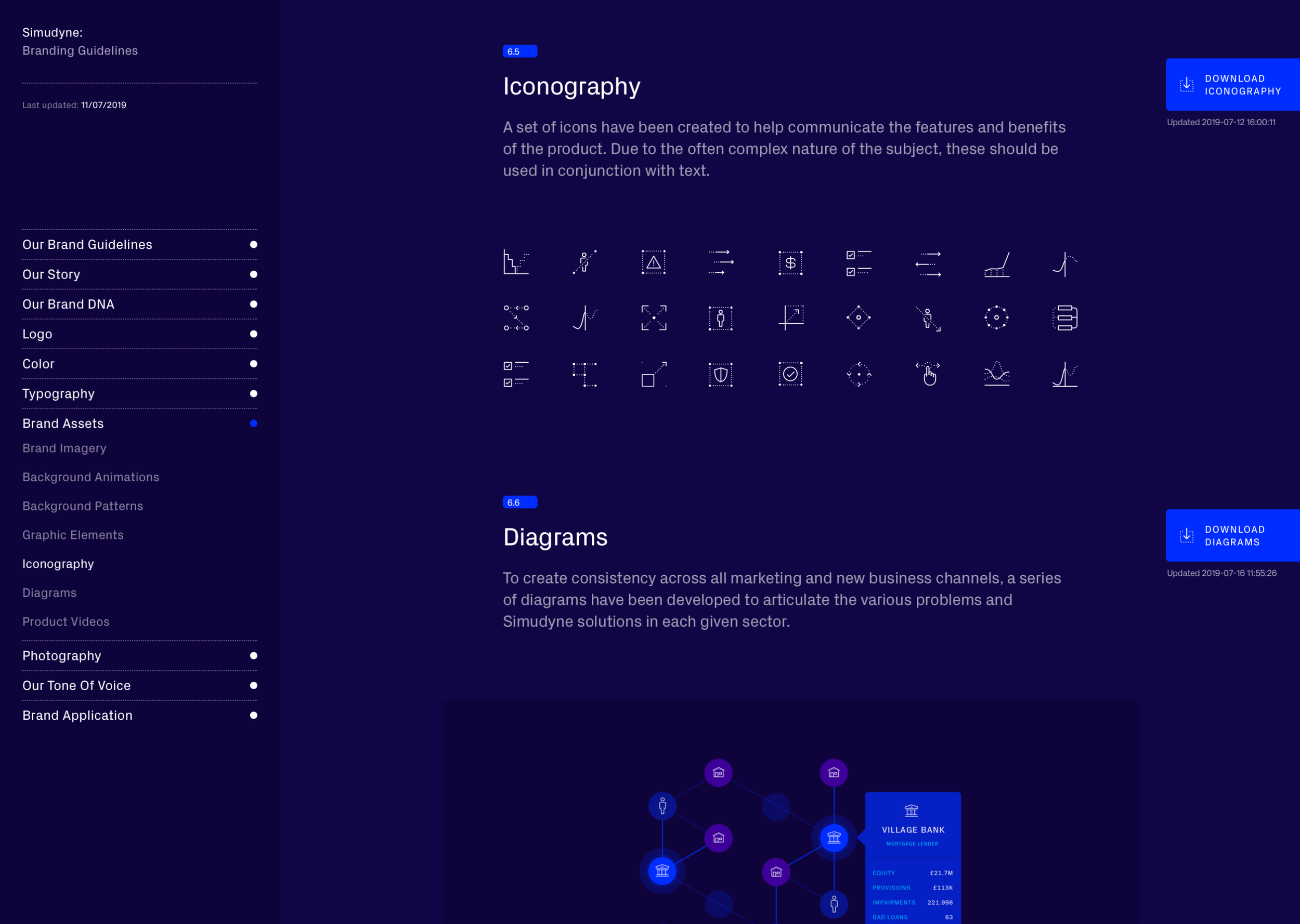 Simudyne_Brand Guidelines - Icons.png