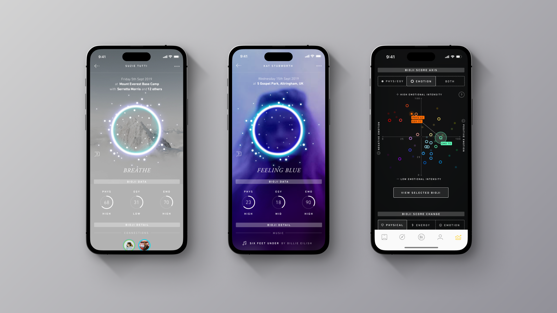 Biosay_App_Screens 3x2_1.png