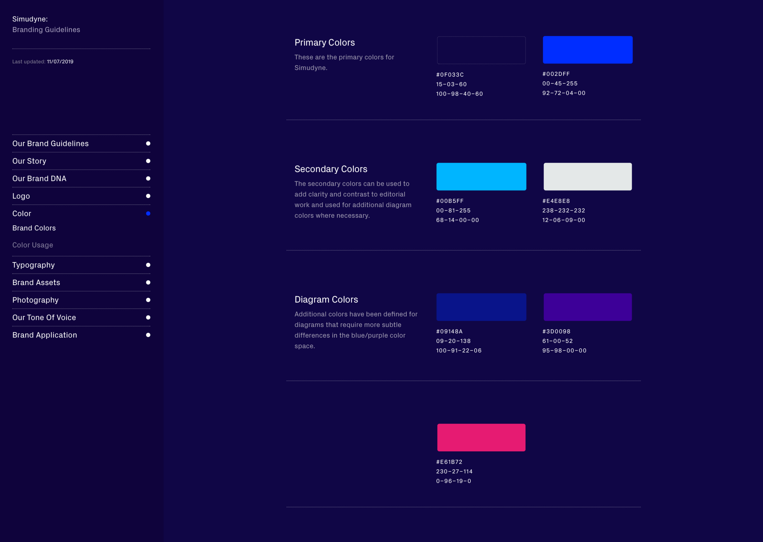 Simudyne_Brand Guidelines - Colour.png
