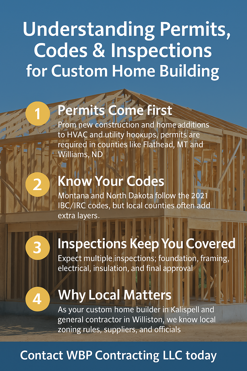 Understanding Permits, Codes &amp; Inspections in Montana and North Dakota