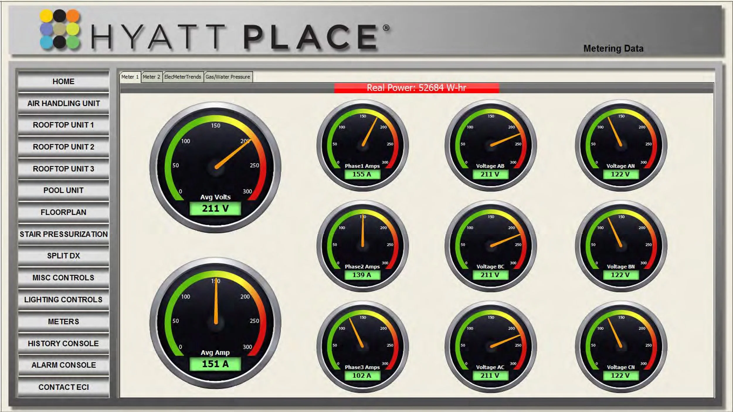 Building Automation: Front-end graphics dashboard