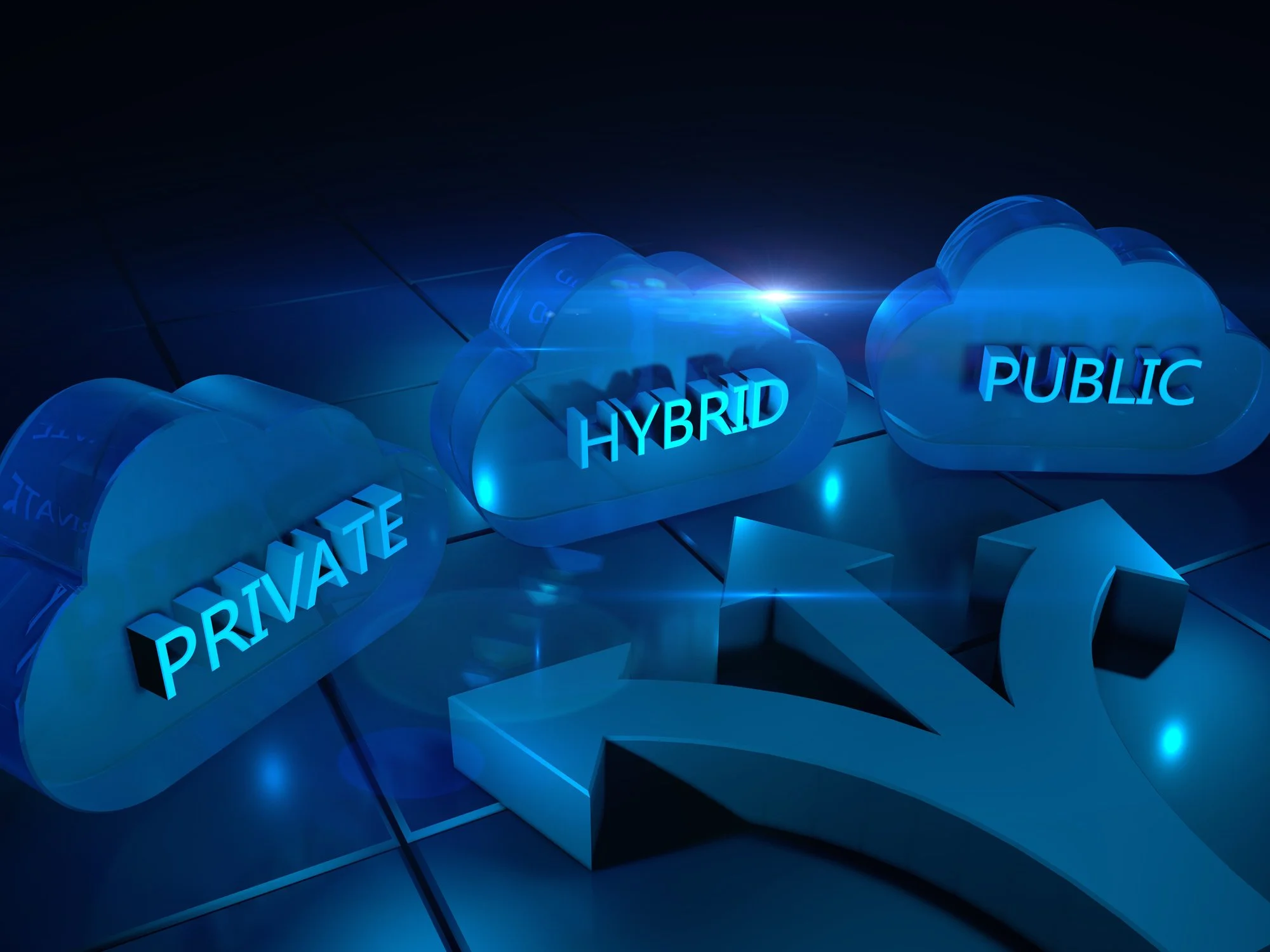 Valuecom | Brining Order To Hybrid Cloud