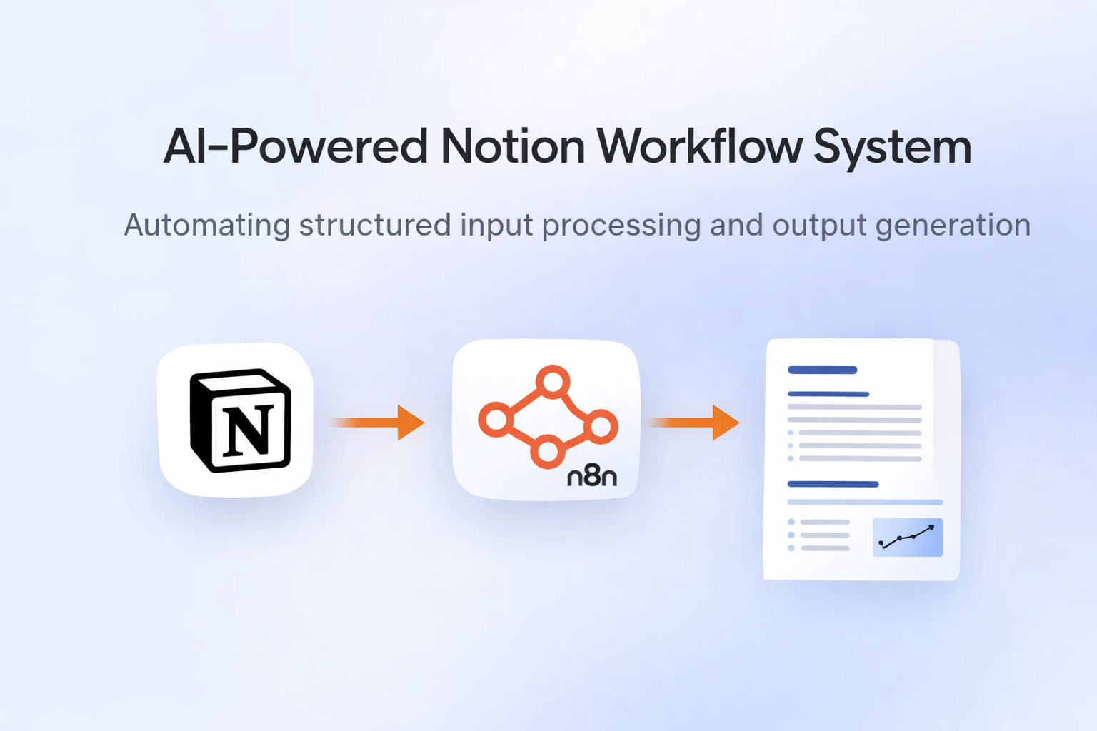 AI-Powered Notion Workflow System