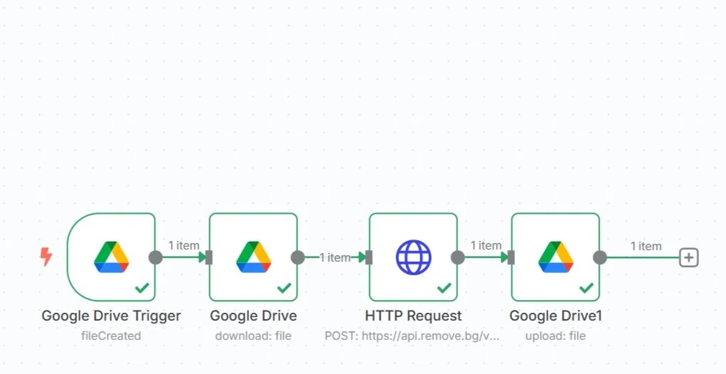 Product Image Background Remover Automation