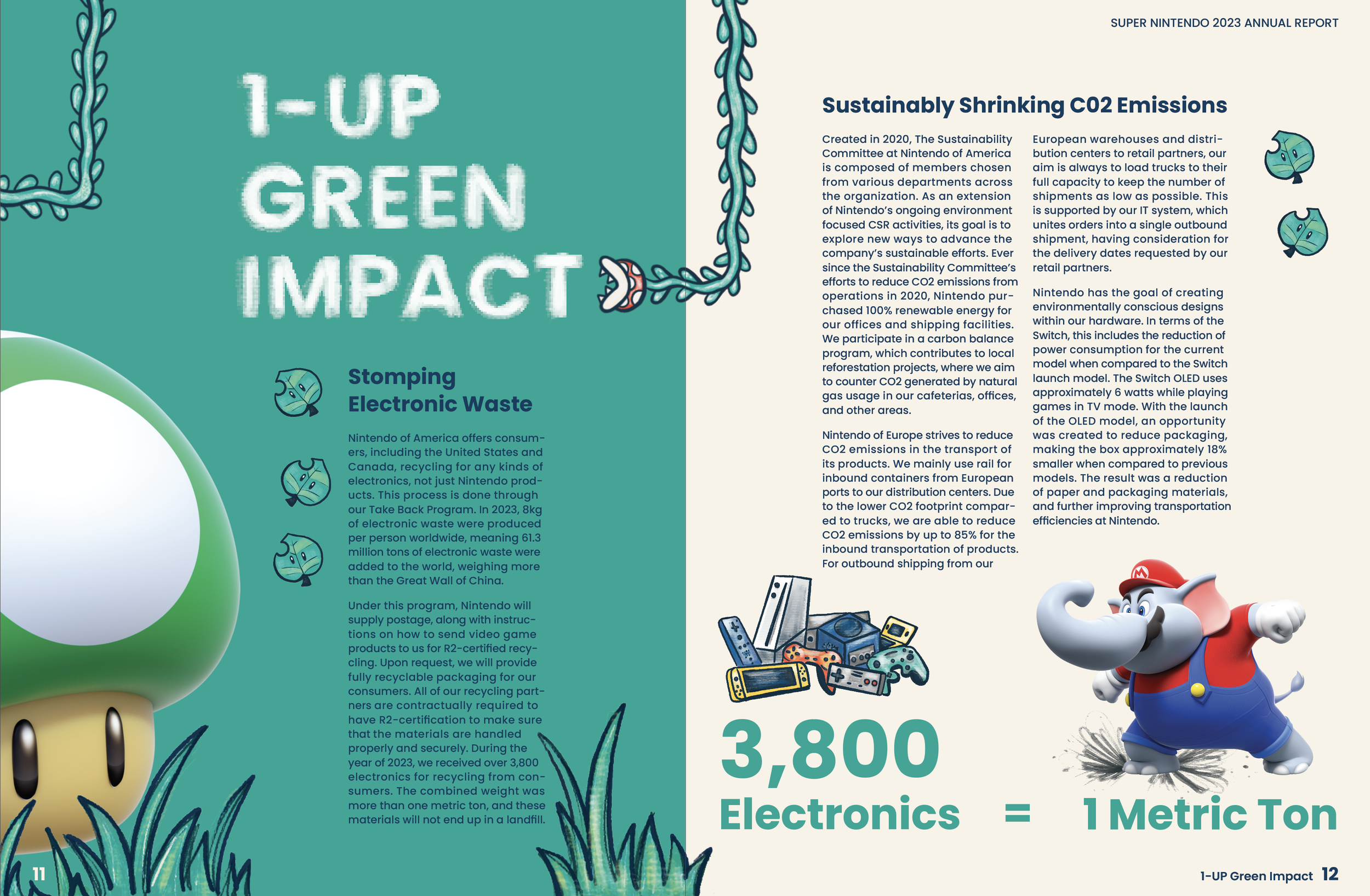 1-UP Green Impact