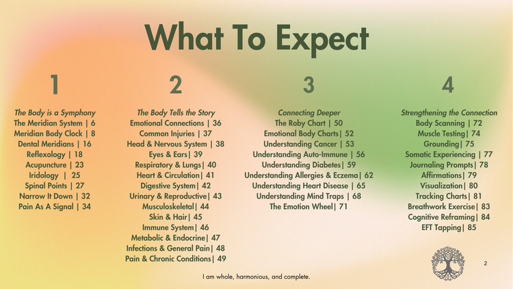 Inside the course — sample pages preview
