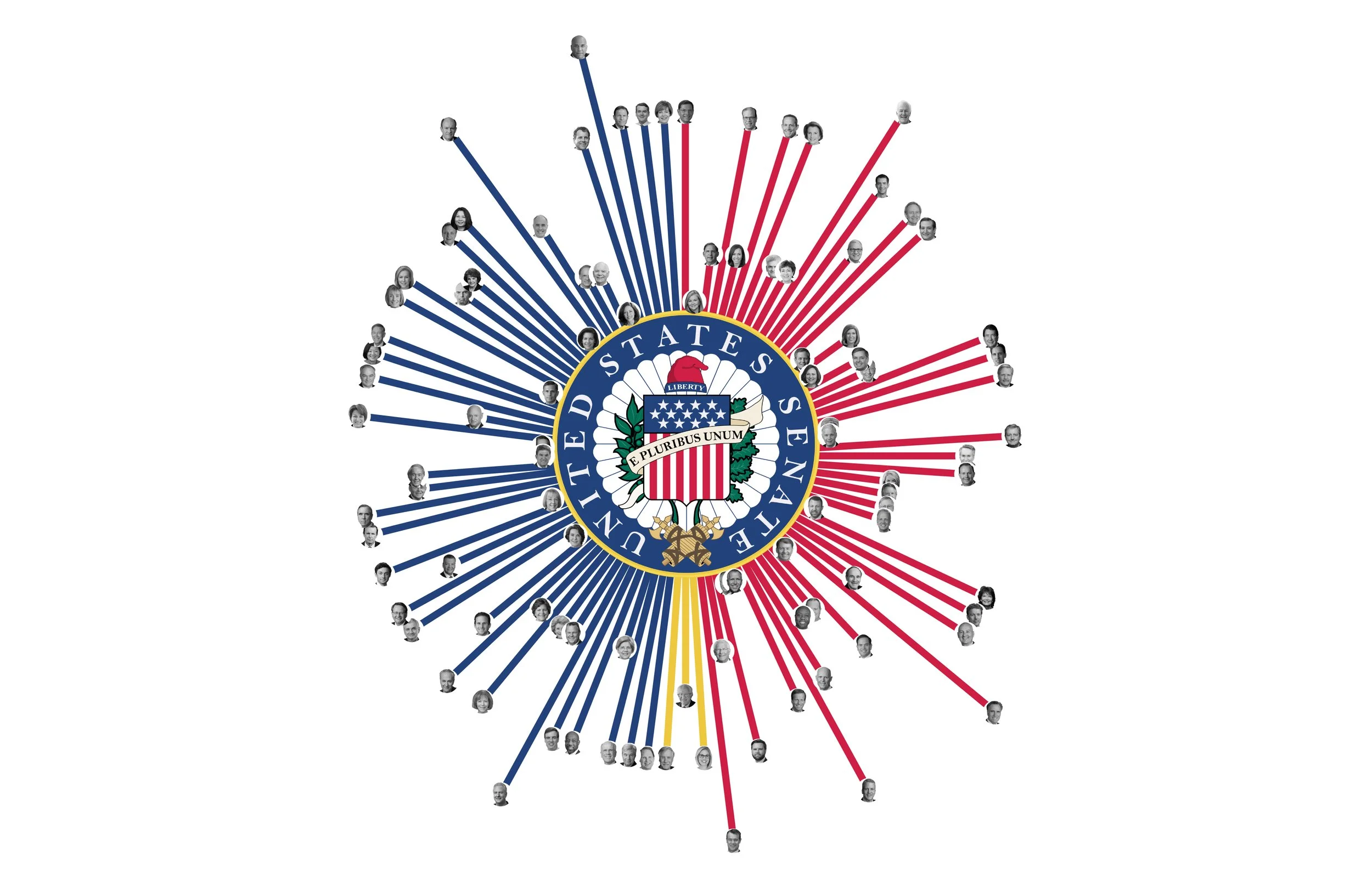 Privilege in the U.S. Senate