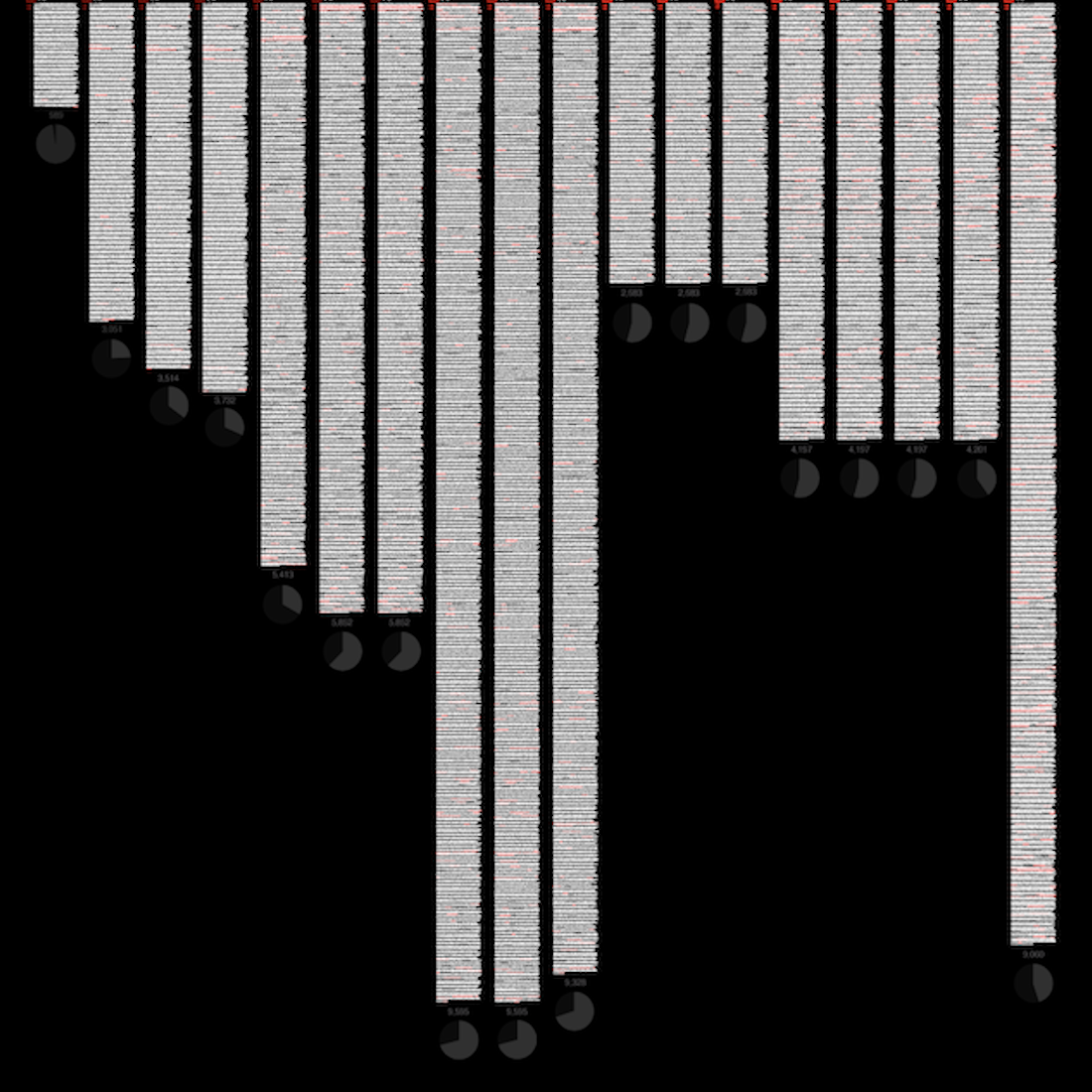 Meta's Privacy Policy