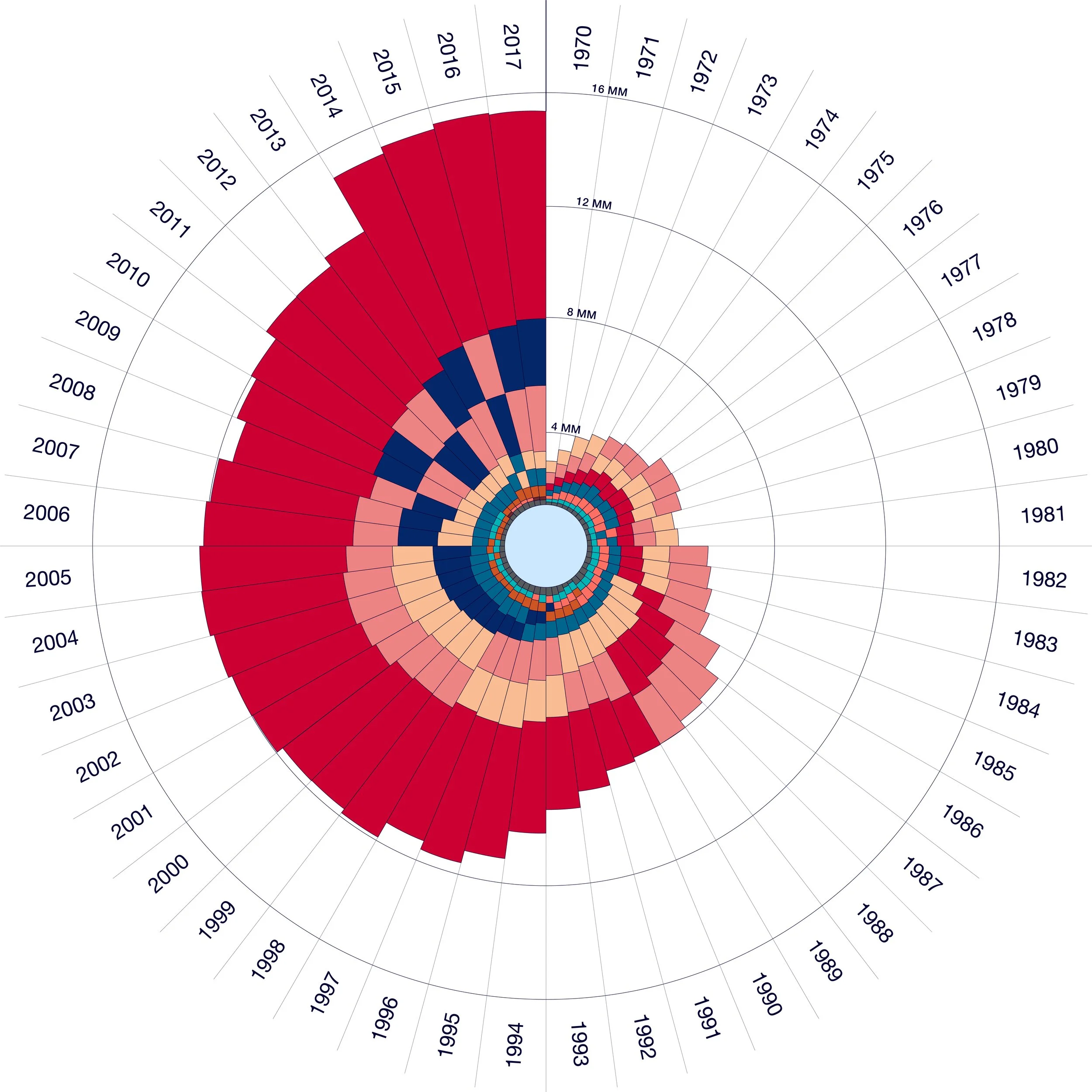 The South China Sea's Overfishing Crisis