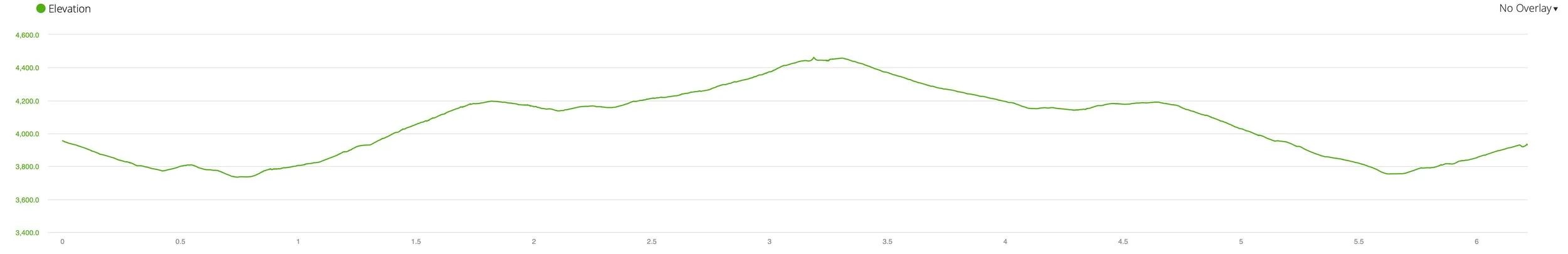 Screenshot 2026-02-02 at 6.16.30 PM.jpeg