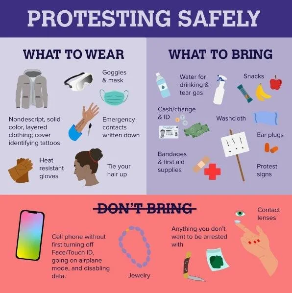 ACTIVIST SAFETY TIPS