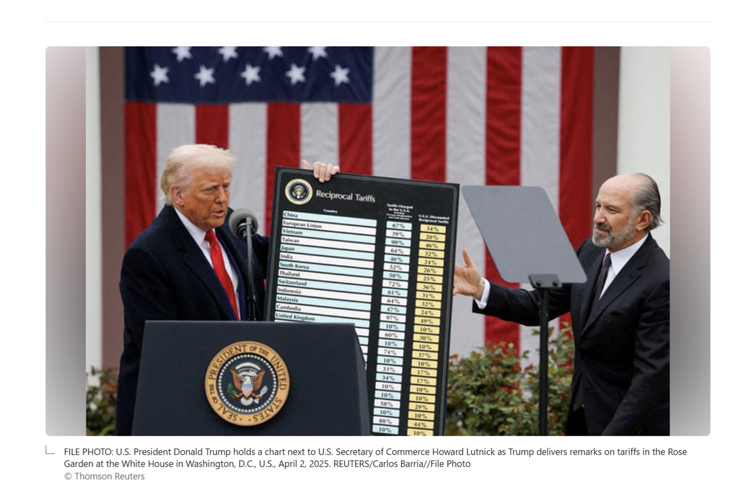 US Supreme Court rejects Trump's global tariffs