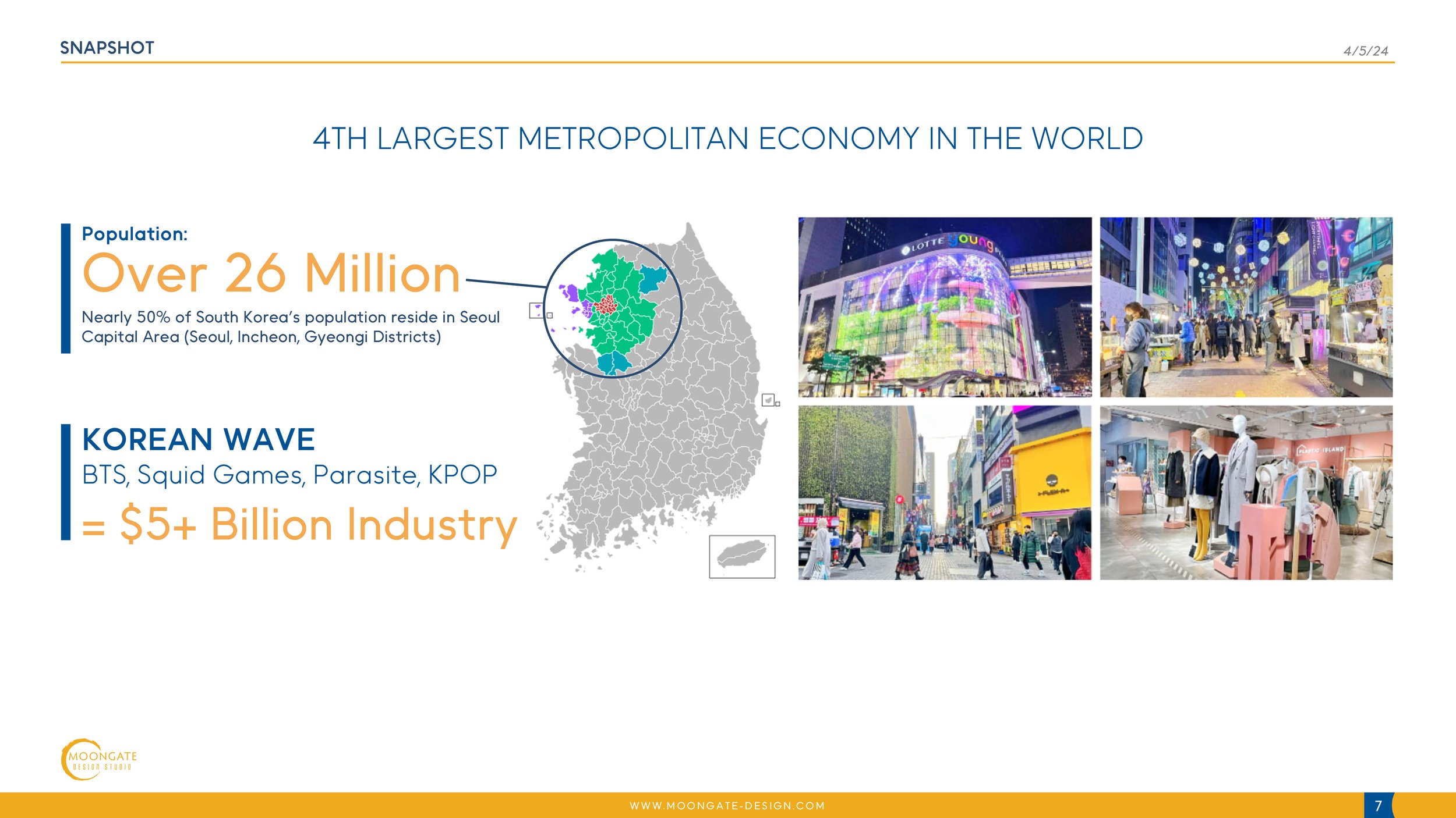 Market research and benchmarking infographic analyzing Seoul, South Korea, to inform site selection, audience scale, and strategic planning decisions
