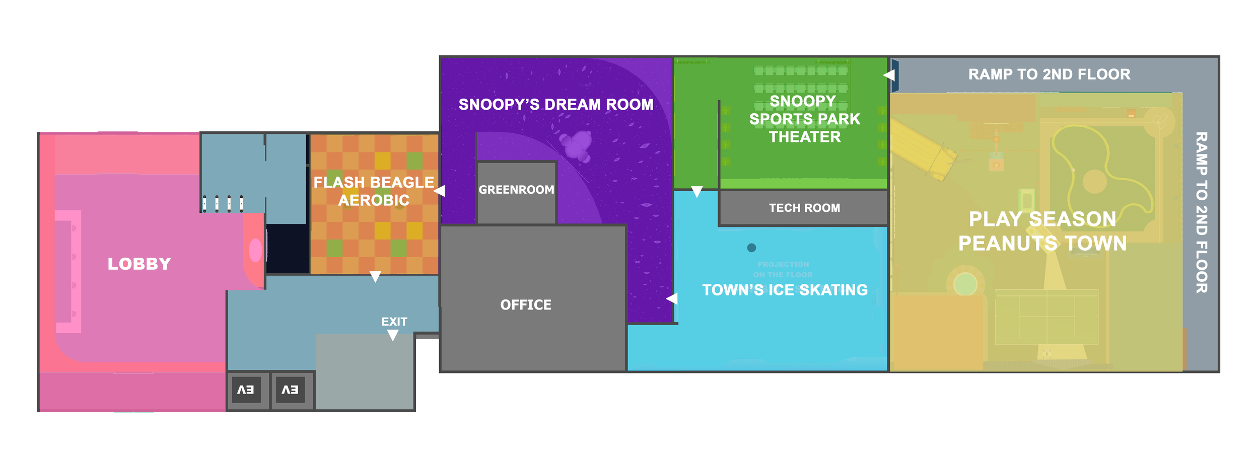 Detailed attraction floor plan demonstrating operational adjacencies, technical spaces, and guest flow within an immersive entertainment venue