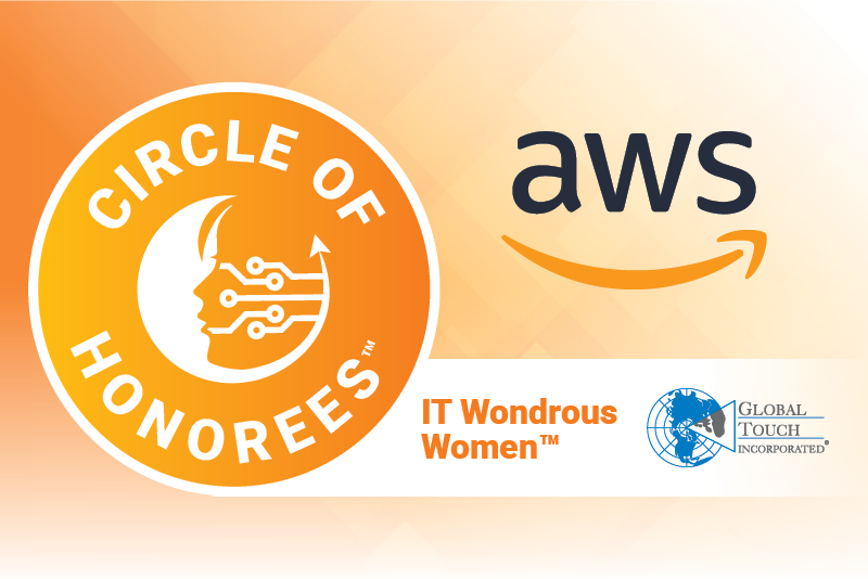 IT Wondrous Women™ spotlights fourteen innovative AWS Partners and AWS leaders to celebrate AWS’s 10th annual re:Invent conference…
