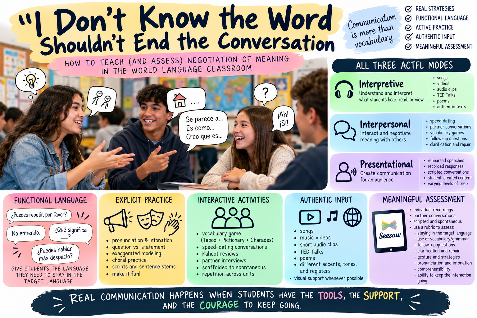 “I Don’t Know the Word” Shouldn’t End the Conversation